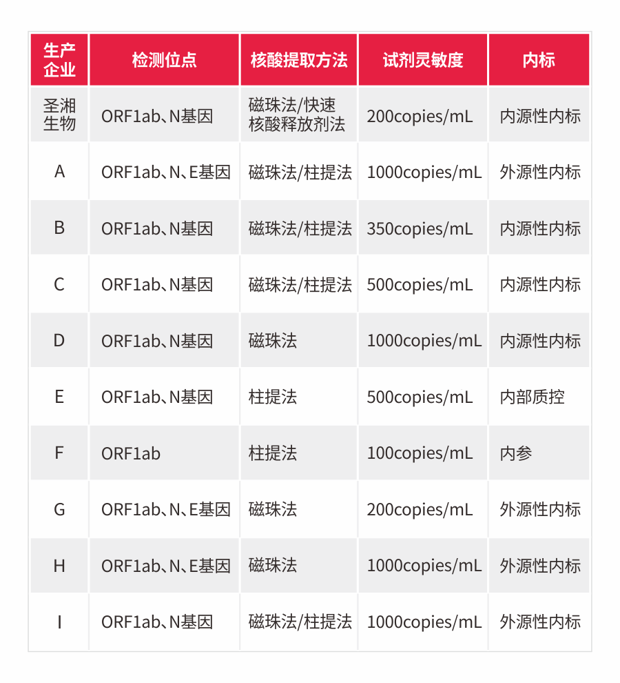c7c7娱乐平台官网入口(中国游)官方网站