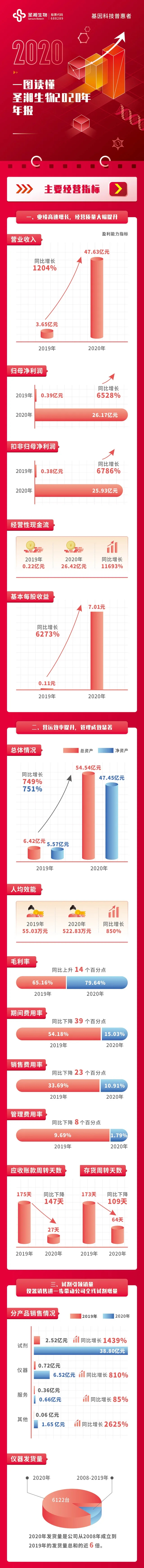 c7c7娱乐平台官网入口(中国游)官方网站