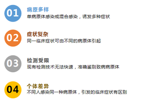 c7c7娱乐平台官网入口(中国游)官方网站