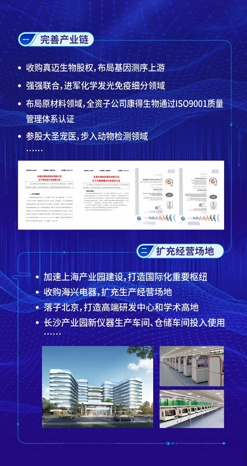 c7c7娱乐平台官网入口(中国游)官方网站
