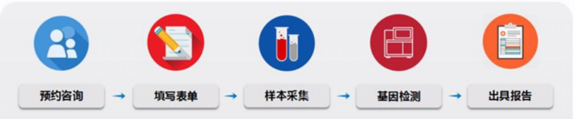 c7c7娱乐平台官网入口(中国游)官方网站