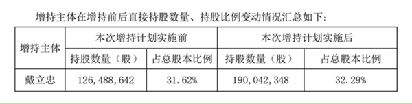 c7c7娱乐平台官网入口(中国游)官方网站