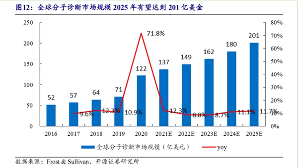 c7c7娱乐平台官网入口(中国游)官方网站
