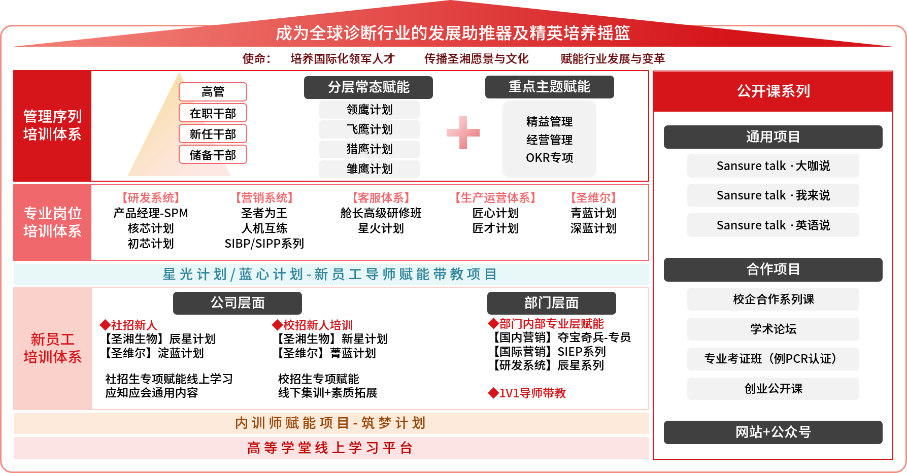 c7c7娱乐平台官网入口(中国游)官方网站
