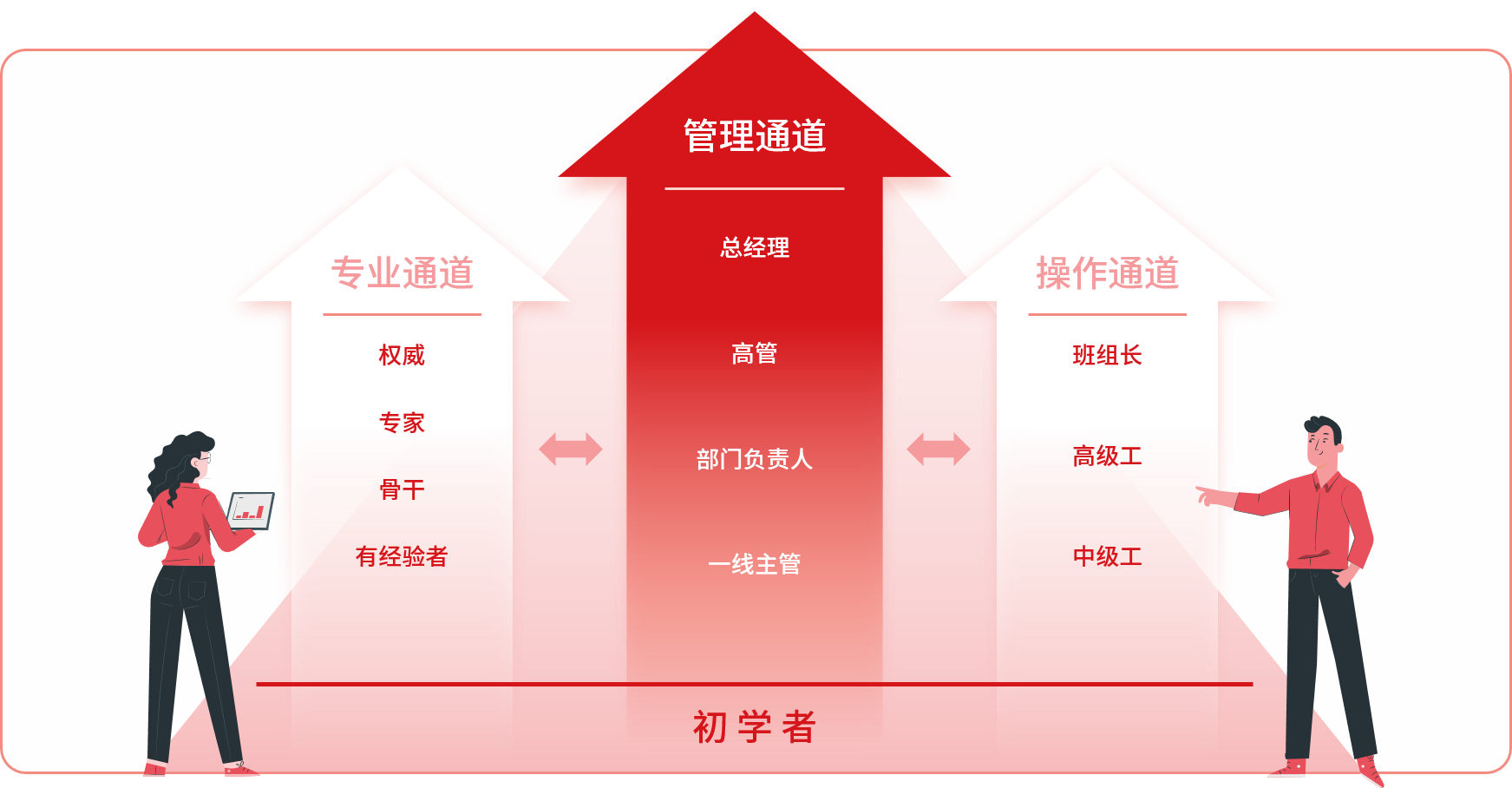 c7c7娱乐平台官网入口(中国游)官方网站