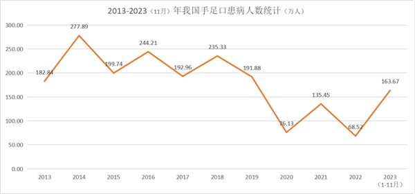 c7c7娱乐平台官网入口(中国游)官方网站