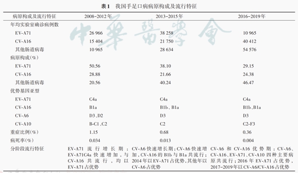 c7c7娱乐平台官网入口(中国游)官方网站