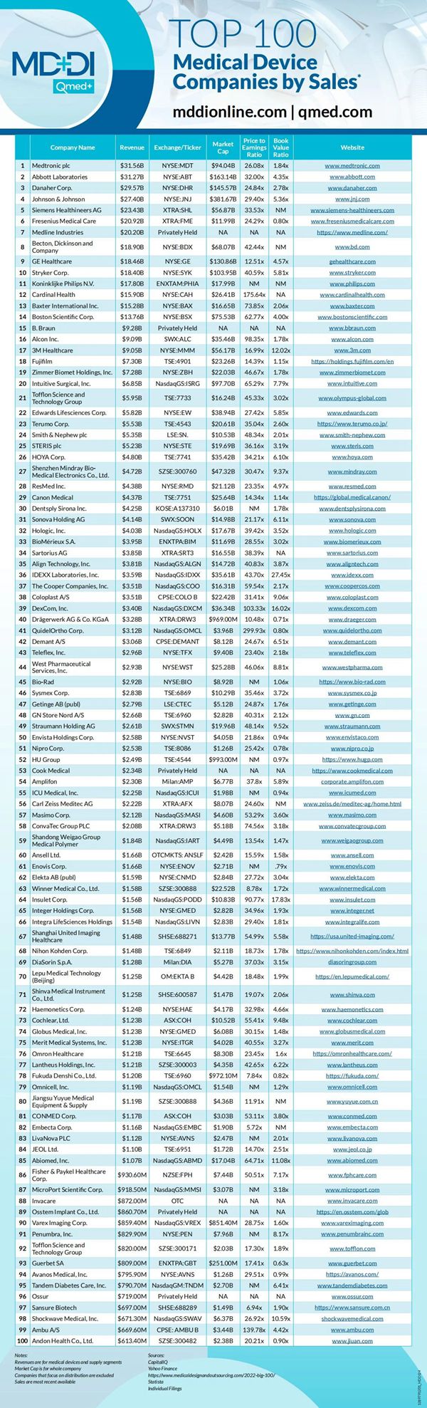 c7c7娱乐平台官网入口(中国游)官方网站